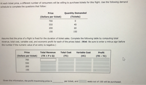 10 Understanding The Role Of Fixed Cost In The Short Run A Aa 3 