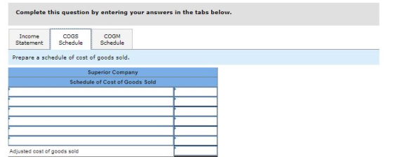 Complete this question by entering your answers in the tabs below. Income Statement 1 COGS Schedule COGM Schedule Prepare a s