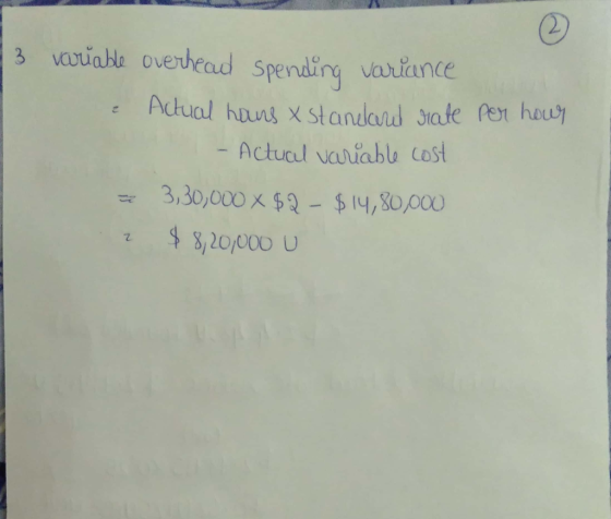 por hour 1 3 variable overhead spending variance e Actual hours x Stanlowd rate - Actual variable cost = 3,30,000 X $ 2 - $14