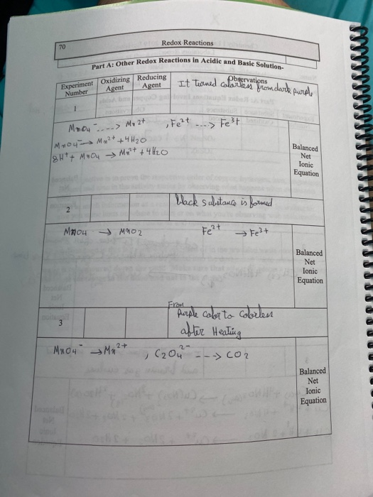 Redox Reactions dox Reactions in Acidic and Basic Solutie Part A: Other Redox Reac A It Towel Observations It turned colorles