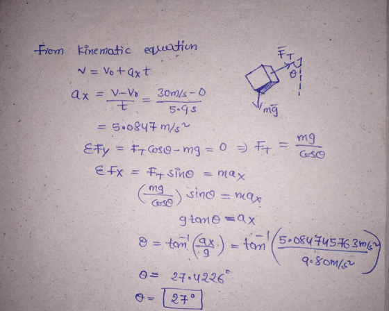 img Coso from kinematic equation = Votaxt ax - v. Vo 30m/s-o t5.95 - 5.0847 m/s² Eify = Fy so-mg = 0 = Ft = de E fx = fr sino