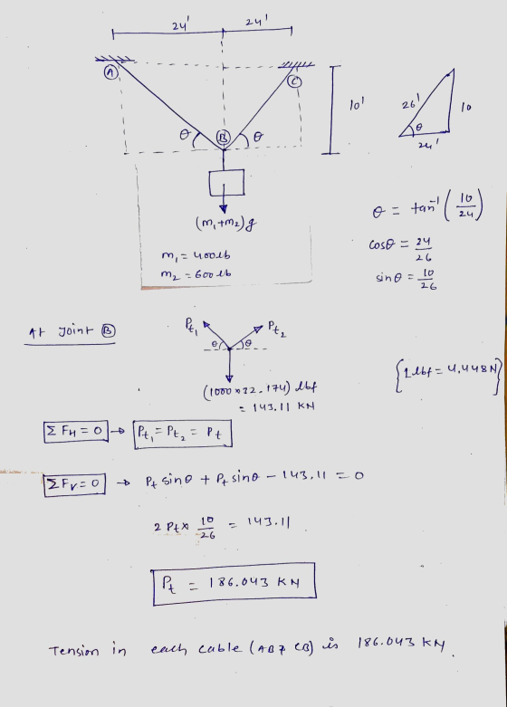 24 zul (C lo! 261 1 10 o 24 10 o = tañ tarñ 24 (m, +M2) g m, a - 4oolb m₂ = 600 lb Coso = 24 26 sino = 10 26 at Joint ® Pta
