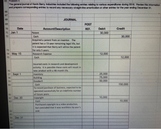 65 Problem E The general Journal of Kevin Berry Industries included the following entries relating to various expenditures du