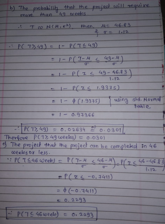 b) The probability that the project will require 49 weelss. than TO NCH, 82) then, १ ll= 46.83 1.12 PC T7,49 ) = (- P(1349) =