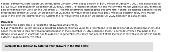 Federal Semiconductors issued 12% bonds, dated January 1, with a face amount of $940 million on January 1, 2021. The bonds so
