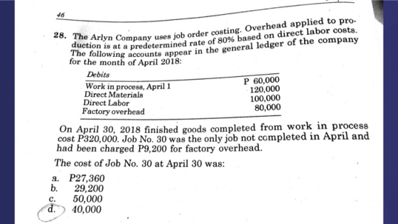 46 28. The Arlyn duction is The follow at a predetermined rate of 80% based on direct labor costs ng accounts appear in the general ledger of the company n Company uses job order costing. Overhead applied to pro- e followin for the month of April 2018 Debits Work in process, April 1 Direct Materials Direct Labor Factory overhead P 60,000 120,000 100,000 80,000 On April 30, 2018 finished goods completed from work in process cost P320,000. Job No. 30 was the only job not completed in April and had been charged P9,200 for factory overhead The cost of Job No. 30 at April 30 was a. P27,360 b.29,200 c.50,000 d. 40,000