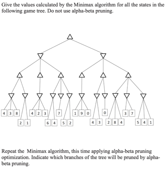 Give the values calculated by the Minimax algorithm for all the states in the following game tree. Do not use alpha-beta prun