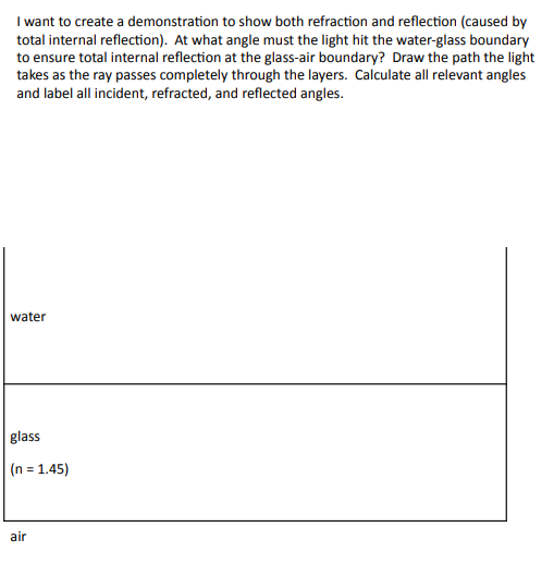 I want to create a demonstration to show both refraction and reflection (caused by total internal reflection). At what angle