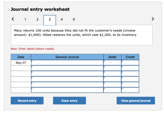 Journal entry worksheet < 1 2 4 5 Macy returns 100 units because they did not fit the customers needs (invoice amount: $1,60