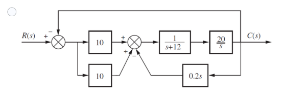 O R(S) + C(s) 10 20 S S+12 + 10 0.2s