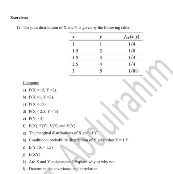 Exercises: 1) The joint distribution of X and Y is given by the following table: y 1.5 2 fxy(x, y) 1/4 1/8 1/4 1/4 1/8 Comput