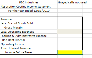 PSC Industries Grayed cells not used Absorption Costing Income Statement For the Year Ended 12/31/2019 Revenue Less: Cost of Goods Sold Gross Margin Less: Operating Expenses Selling & Administrative Expense Bad Debt Expense Operating Income Plus: Interest Revenue Income Before Taxes
