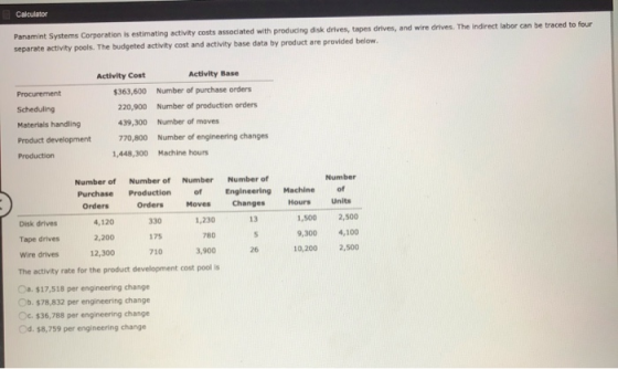 Calculator Panamint Systems Corporation is estimating activity costs associated with producing disk drives, tapes drives, and