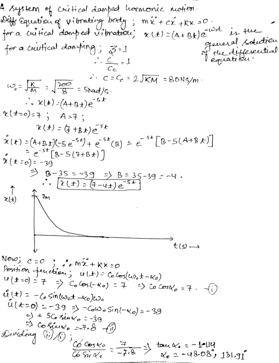a system of critical damped hormonic motion. Diff Equation of vibrating body ; mércé +Kx 20. for a cuitical damped vibration;