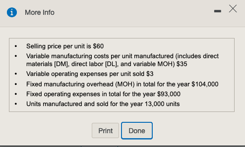 i More Info Selling price per unit is $60 Variable manufacturing costs per unit manufactured (includes direct materials [DM],