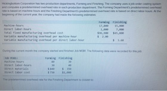 Hickingbottom Corporation has two production departments, Forming and Finishing. The company uses a job order costing system