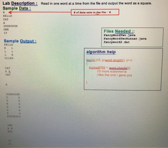 Lab Description: Sample Data Read in one word at a time from the file and output the word as a square. # of data sets in the