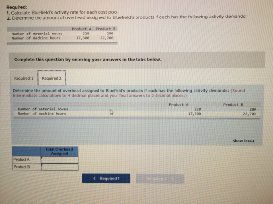 Required: 1. Calculate Bluefields activity rate for each cost pool. 2. Determine the amount of overhead assigned to Bluefiel