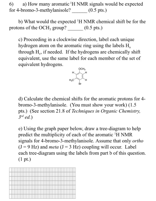 6) a) How many aromatic H NMR signals would be expected for 4-bromo-3-methylanisole? (0.5 pts.) b) What would the expected