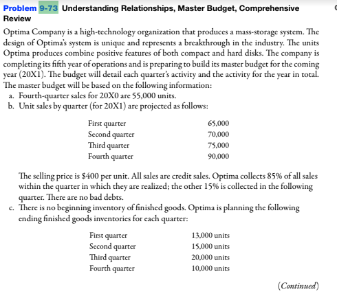 Problem 9-73 Understanding Relationships, Master Budget, Comprehensive Review Optima Company is a high-technology organizatio