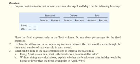Required: 1. Prepare contribution format income statements for April and May. Use the following headings: Standard Amount Per