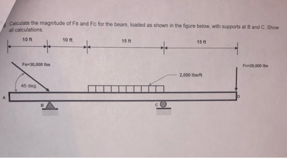 Calculate the magnitude of FB and Fc for the beam, loaded as shown in the figure below, with supports at B and C. Show all ca
