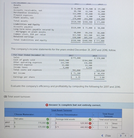 Assets Cash Accounts receivable, net Merchandise inventory Prepaid expenses Plant assets, net Total assets $ 31,880 $ 35,580