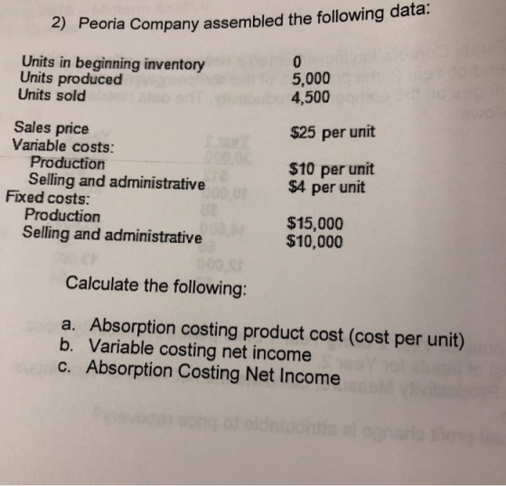 2) Peoria Company assembled the following data: Units in beginning inventory Units produced Units solod 5,000 4,500 $25 per u