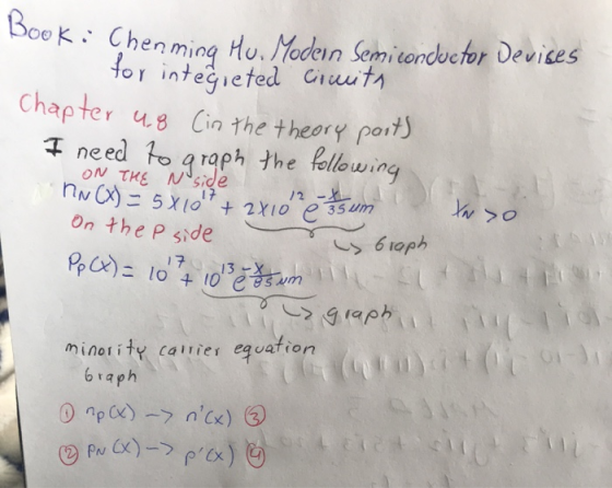 Book: Chenming Hu. Modein Semiconductor Devises for integreted circuits Chapter 4,8 (in the theory parts I need to graph the
