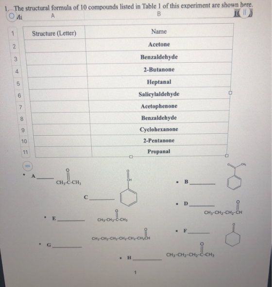 1. The structural formula of 10 compounds listed in Table 1 of this experiment are shown here. ME А B 1 Structure (Letter) Na