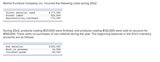 Reimel Furniture Company, Inc. incurred the following costs during 20x2. Direct material used Direct labor Manufacturing over
