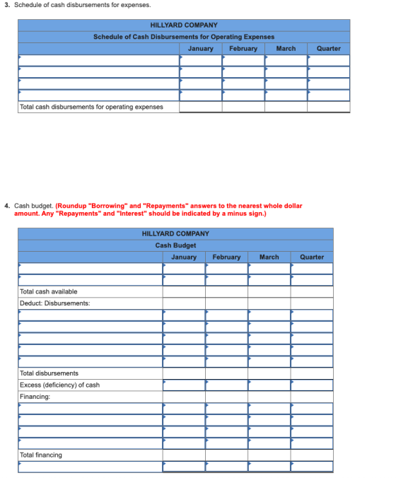 3. Schedule of cash disbursements for expenses. HILLYARD COMPANY Schedule of Cash Disbursements for Operating Expenses Januar