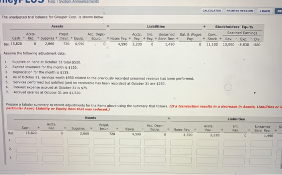 Help System Announcements CALCULATOR PRINTER VERSION BACK NE The unadjusted trial balance for Grouper Corp. is shown below. A