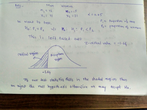 Ans Men wormen n, 12 Xi: 3) 内2: IS tu want to test This is left tailedれ&t rteptang ィgin 一1.69 Fb。ur test stahs tig falls in the shaded YglM
