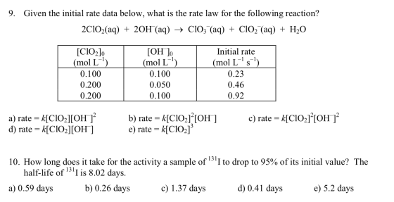 9. Given the initial rate data below, what is the rate law for the following reaction? 2CIO2(aq)2OH (aq) > CIO3 (aq) CIO2 (aq