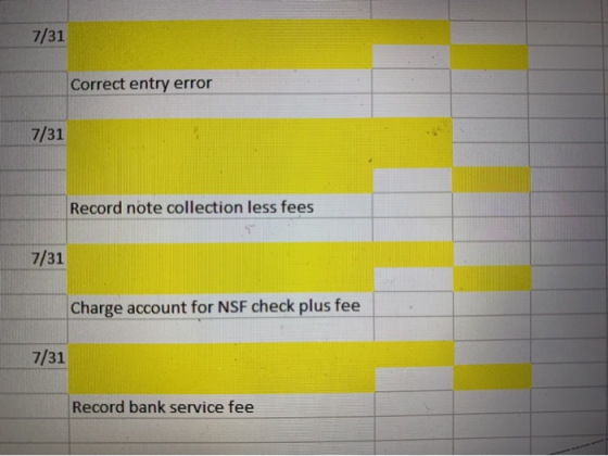 7/31 Correct entry error 7/31 Record note collection less fees 7/31 Charge account for NSF check plus fee 7/31 Record bank se