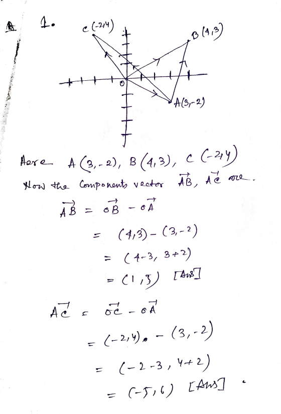 A . (-214) 1 01413) 7 t YA(3,-2) E Hora A (3,-2), B (4,3), C (-24) How the components vector AB, de are. OA - (4,3) - (3,-2)