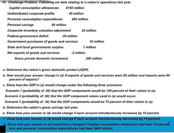10. Challenge Problem. Following are data relating to a nations operations last year. Capital consumption allowances $150 mi