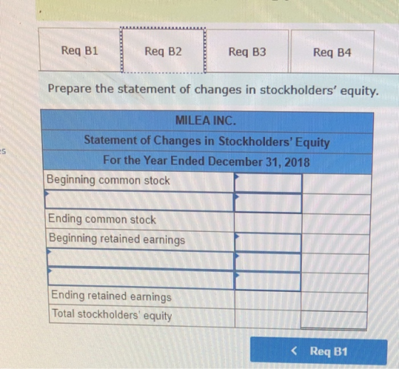 Reg B1 Req B2 Reg B3 Req B4 Prepare the statement of changes in stockholders equity. MILEA INC. Statement of Changes in Stoc