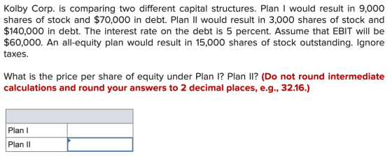 Kolby Corp. is comparing two different capital structures. Plan I would result in 9,000 shares of stock and $70,000 in debt.
