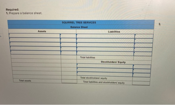 Required: 1. Prepare a balance sheet. SQUIRREL TREE SERVICES Balance Sheet Assets Liabilities Total liabilities Stockholders