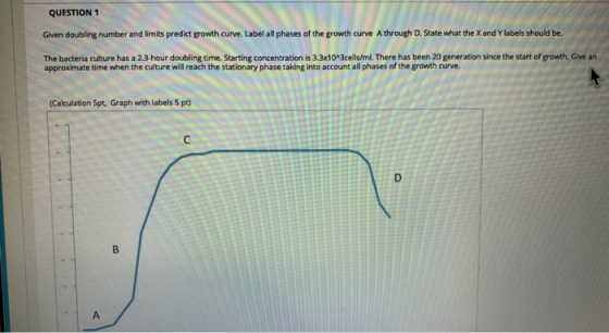 QUESTION 1 Given doubling number and limits predict growth curve. Label all phases of the growth curve Athrough D. State what