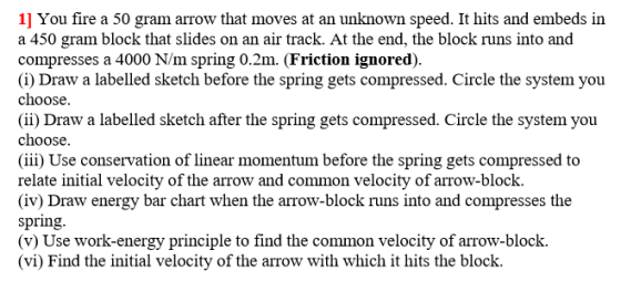 1] You fire a 50 gram arrow that moves at an unknown speed. It hits and embeds in a 450 gram block that slides on an air track. At the end, the block runs into and compresses a 4000 N/m spring 0.2m. (Friction ignored) (i) Draw a labelled sketch before the spring gets compressed. Circle the system you choose (ii) Draw a labelled sketch after the spring gets compressed. Circle the system you choose (iii) Use conservation of linear momentum before the spring gets compressed to relate initial velocity of the arrow and common velocity of arrow-block (iv) Draw energy bar chart when the arrow-block runs into and compresses the spring (v) Use work-energy principle to find the common velocity of arrow-block. (vi) Find the initial velocity of the arrow with which it hits the block.