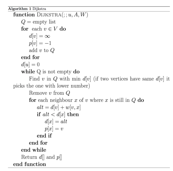 Algorithm 1 Dijkstra function DIJKSTRAĢiu, A, W) = empty lis dlv add to Q for eachv EV do end for while Q is not empty do Find v in Q with min d[v] (if two vertices have same dv)it picks the one with lower number) Remove v from Q for each neighbour x of v where r is still in Q do if alt 〈 d[x] then d[x] = alt end if end for end while Return d and pl end function