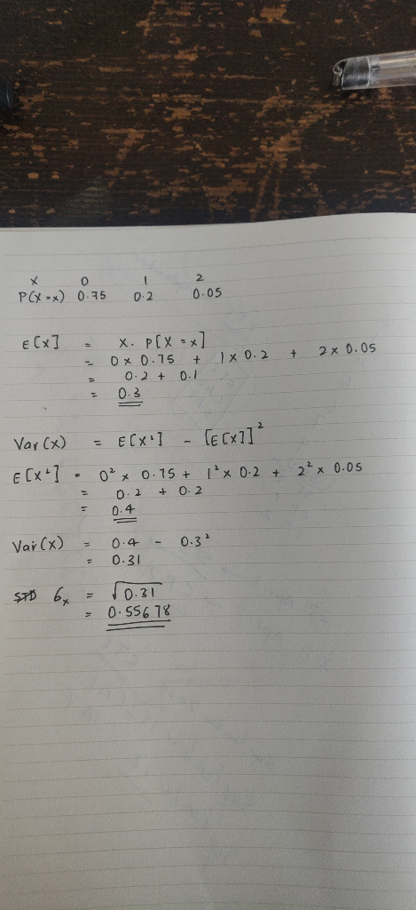 P(X ) 0.75 0.2 0.05 E[x ] = = ] + 0.1 1x0.2 x. P[X 0x0.75 0.2 + 0.3 + 2x 0.05 = Var (x) = ECX] - [Ecxi] ECx+] . 0% 0.15 + x 0