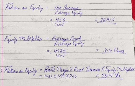 hatom an Equity - Net Income Average Equity = 456 = 28.414 1605 Equity Meeltiplier - Average Arad Avalage Equity 4970 1605 3.