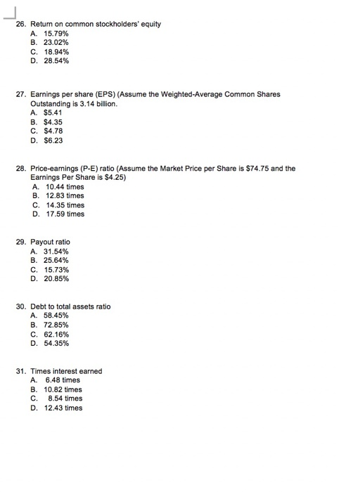 26. Return on common stockholders equity A. 15.79 % B. 23.02 % C. 18.94% D. 28.54% 27. Earnings per share (EPS) (Assume the