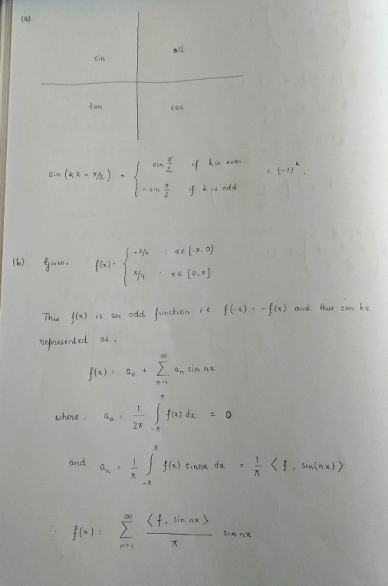 all Sin cos is even - sin k is odd [ 0,7] χ e Tha f(a) is an odd funionf(and thut can be nepresented as 2x an , Sin n Sin nx