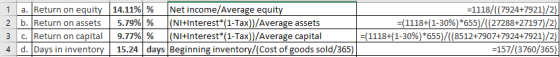 | a.|Return on equity b. Return on assets | | c. Return on capital | d. Days in inventory | 14.11%|% |Net income/Average equity -1118/((7924+7921)/2) (1118t( 1-30%)*655)/(( 27288+27197/2) (11184(1-30%)*S55)/( (8512+7907+7924+7921)/2) -157/(3760/365) | 5.79%) % |(NI+Interest(1-Tax))/Average assets 9.77%) % |(NI+Interest(1-Tax))/Average capital 15.24 days Beginning inventory/(Cost of goods sold/365) 3 4
