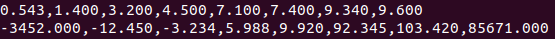 Ꮎ .543,1.4ᎾᏫ ,3.2ᎾᎾ , 4.5ᎾᏫ ,7.1ᎾᏫ ,7.4ᎾᏫ ,9.34Ꮎ ,9.6ᏫᎾ -3452.ᎾᎾᎾ , -12.45Ꮎ , -3.234 ,5.988 ,9.92Ꮎ ,92.345 ,103.42Ꮎ ,85671.ᎾᎾ